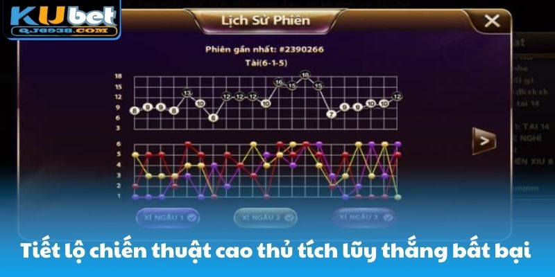 Tiết lộ chiến thuật cao thủ tích lũy thắng bất bại tại link chính thức QJ6938
